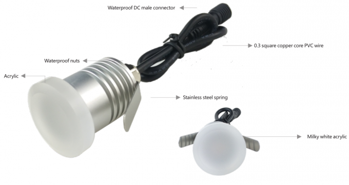 180 Deg Inground LED Underwater Moonlight Corner Lamp Dengan RGB 2 Tahun Garansi
