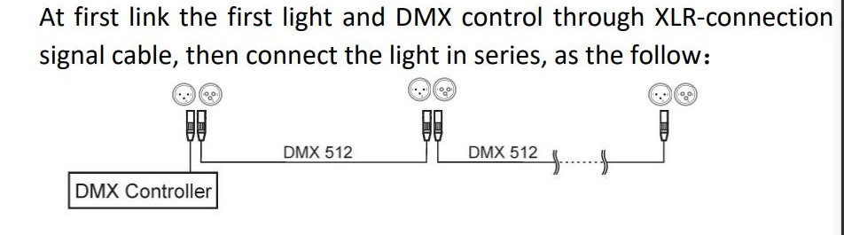 Factory Price 8colors+White DMX-512 120W 540° Pan LED Effect Laser Dancing Moving Head Stage LED Stage Lighting380W Moving Head Lights Beam Stage Light