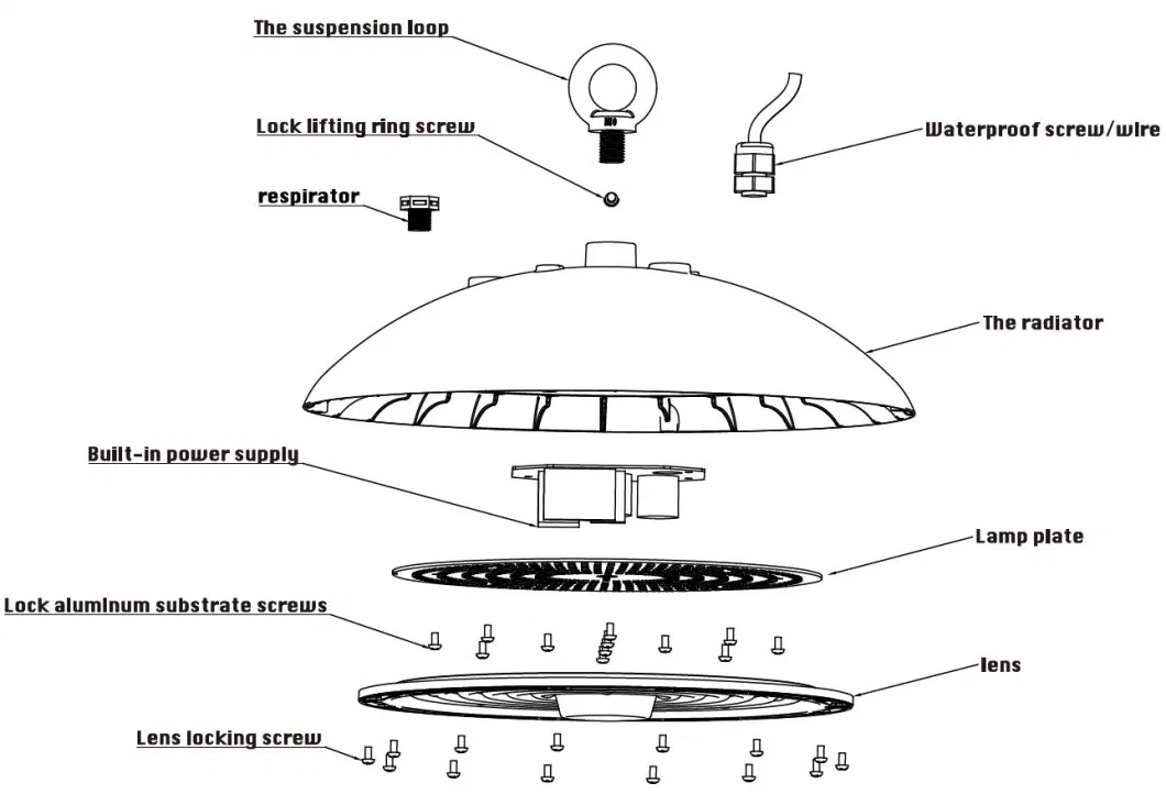 NSF Disetujui UFO LED High Bay Light IP66 Mudah dibersihkan 60W 100W 150W 200W 3
