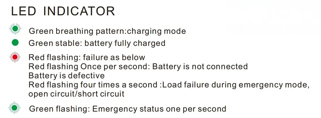 Backup Battery Kit Ballast Power Supply Emergency Driver Lifep04 Li-ion Lithium Nickel 2~3H White 3W All In One EU Standard 14