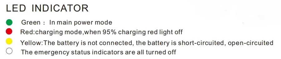 Backup Battery Kit Ballast Emergency Driver 1.5~3H Li-ion Lithium Nickel Sealed Lead Acid Blue Hospital 13