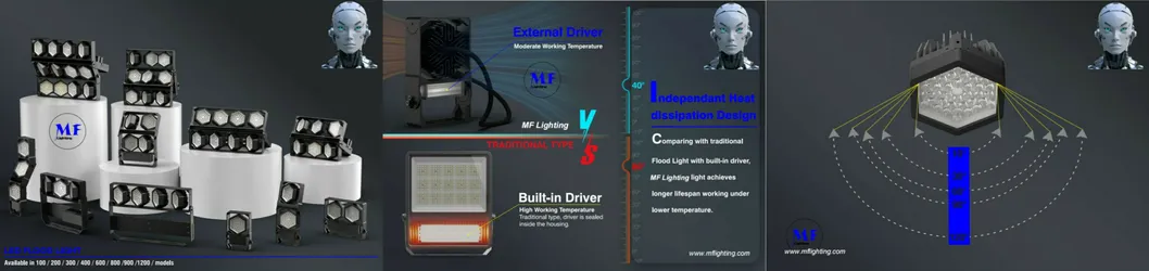 LED Sport Stadium Light Outdoor Landescape Modular Black Color Anti Corrotion High Driver 140lm/W IP67 Ik08 3