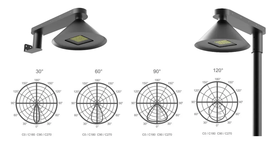 Lampu Jalan Taman Surya LED Alu. Tahan Air 130lm/W Ik08 IP66 Ra70 Hemisfer Terintegrasi Trotoar Jalan Setapak Jalan Paving Dinding Halaman 3