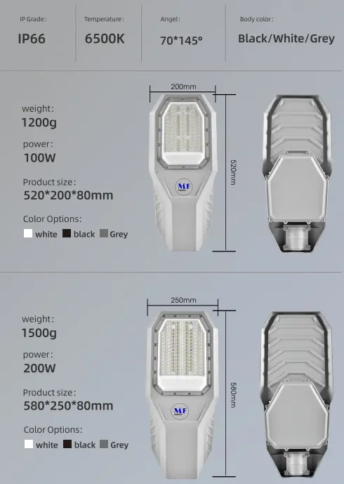 LED Solar Garden Street Wall Light Aluminium Waterproof 200W IP65 Ik08 Kompak Jalur Taman Trotoar Jalan Raya 10