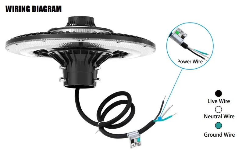 Lampu taman LED disesuaikan 150W IP65 Dibangun tahan air 130lm / W Bulat Hitam halaman taman halaman Post Top 7