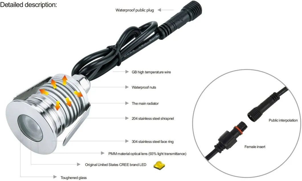 Lampu Tangga LED Perak 3W 12V IP65 Jalur Pejalan Kaki Persegi Trotoar Taman 5