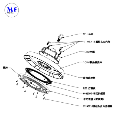 Emergency Kit UFO High Bay Light 100W RoHS 150lm/W Emergency Warehouse Mechanical Workshop